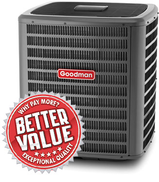 Best Air conditioning Unit Repair Mississauga